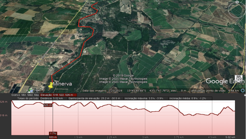 imagem aérea do local do estudo de autodepuração no rio gorutuba, mostrando a localização da planta da minerva foods em janaúba (mg).